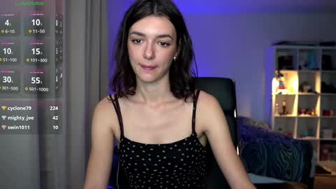 Snapshot of 0_perfect_imperfection_0 chatting on September 2025 09:03:02 PM Olivia online show from September 2025 09:03:02 PM