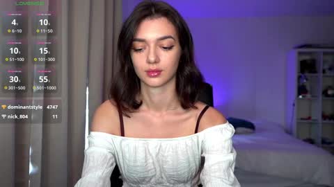 Snapshot of 0_perfect_imperfection_0 chatting on September 2025 10:34:01 PM Olivia online show from September 2025 10:34:01 PM