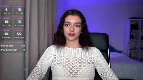 Snapshot of 0_perfect_imperfection_0 chatting on September 2025 09:53:02 PM Olivia online show from September 2025 09:53:02 PM