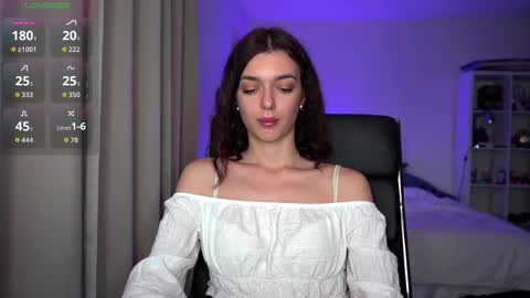 Snapshot of 0_perfect_imperfection_0 chatting on October 2025 11:27:02 PM Olivia online show from October 2025 11:27:02 PM