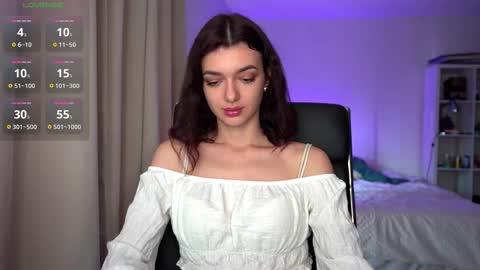 Snapshot of 0_perfect_imperfection_0 chatting on October 2025 09:14:02 PM Olivia online show from October 2025 09:14:02 PM