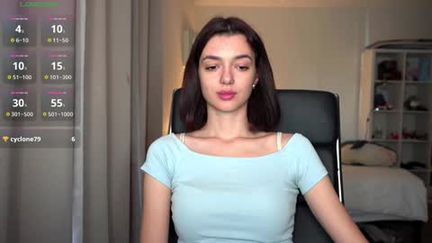 Snapshot of 0_perfect_imperfection_0 chatting on November 2025 10:08:01 PM Olivia online show from November 2025 10:08:01 PM