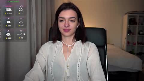 Snapshot of 0_perfect_imperfection_0 chatting on November 2025 11:49:02 PM Olivia online show from November 2025 11:49:02 PM