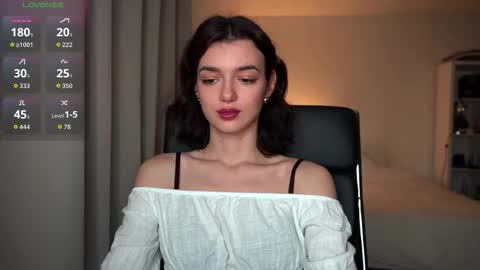 Snapshot of 0_perfect_imperfection_0 chatting on November 2025 12:22:01 AM Olivia online show from November 2025 12:22:01 AM