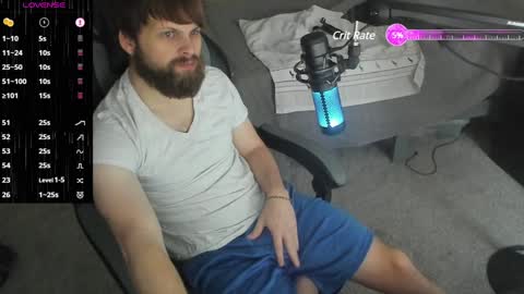 will online show from January 2025 02:28:01 PM