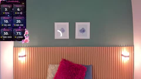 Ana Victoria online show from February 2025 01:56:01 AM