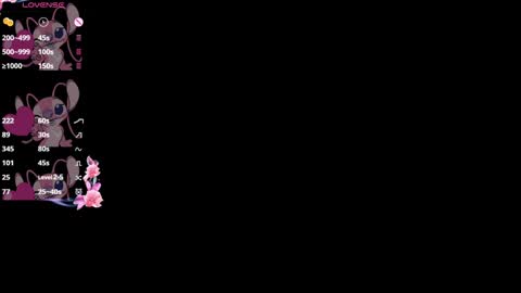 Alice online show from March 2025 12:21:01 AM