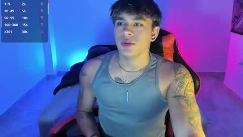 _demon1 online show from November 2025 03:07:01 AM