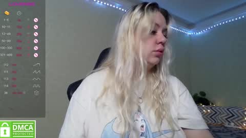 chloue and Gretta online show from February 2025 07:15:01 AM