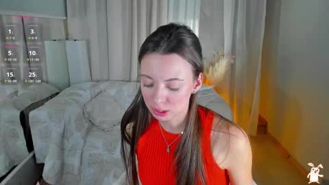 Snapshot of _fluffybunny_ chatting on February 2025 05:29:01 PM Goldy Grace online show from February 2025 05:29:01 PM