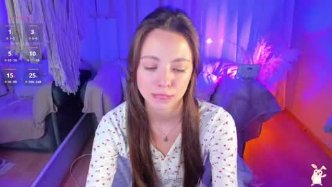 Snapshot of _fluffybunny_ chatting on March 2025 12:12:01 PM Goldy Grace online show from March 2025 12:12:01 PM