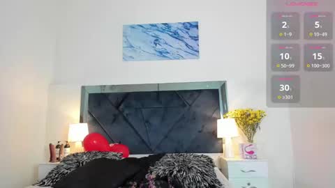 Lauralove online show from February 2025 04:37:02 PM