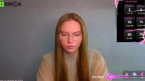 Welcome guys  Pleasure to see you all here  My name is Lysafeta and MichaelaTip menu is active Private is open  online show from February 2025 04:14:02 AM