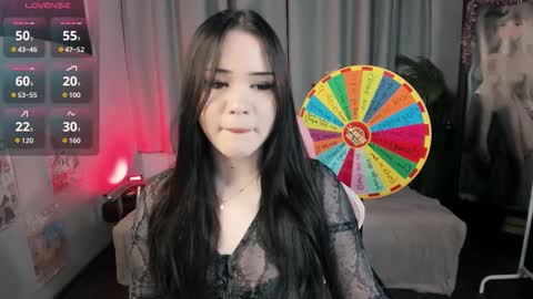 Brittany online show from January 2026 10:22:02 PM