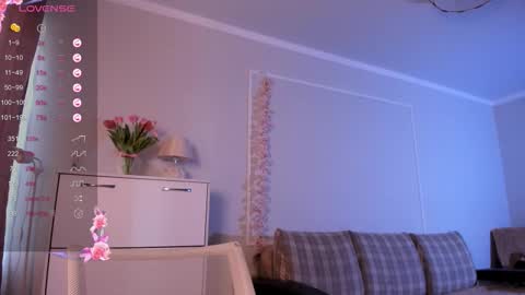 _sweetiemary_ online show from March 2026 02:38:02 AM