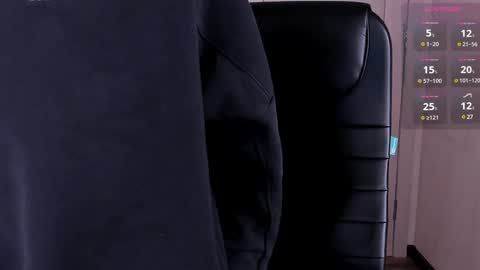 Snapshot of _tokyo_ghoul chatting on February 2025 04:25:01 PM _tokyo_ghoul online show from February 2025 04:25:01 PM