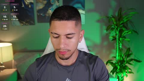 AARON  online show from January 2025 07:08:01 AM