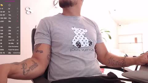 Snapshot of aaronhunter__ chatting on March 2025 05:35:02 PM ig aaron hunter123 online show from March 2025 05:35:02 PM