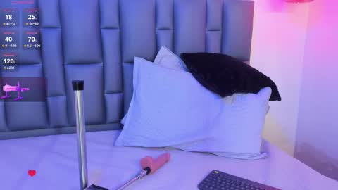 abbyadams23 online show from February 2026 03:16:02 AM