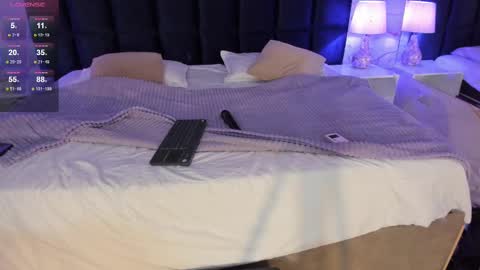 Abigail online show from November 2025 12:14:02 PM