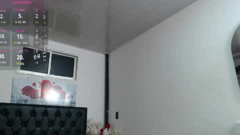 Snapshot of abigail_f00x chatting on May 2026 12:43:02 PM Abigail online show from May 2026 12:43:02 PM
