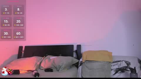 centric independent model   online show from January 2025 04:30:02 PM