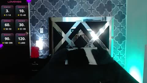 adele cruzz online show from November 2025 12:00:01 AM