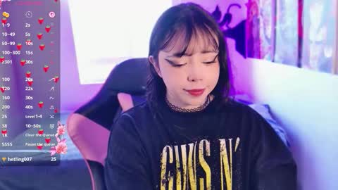 Arieyara online show from February 2026 01:32:02 PM