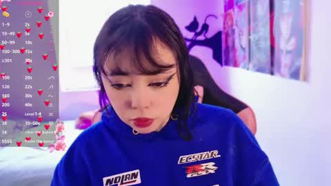 Snapshot of aegon_526 chatting on March 2026 01:05:02 PM Arieyara online show from March 2026 01:05:02 PM