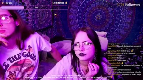 aetherealattractions online show from May 2026 05:20:01 PM