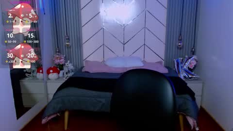 Kimberly online show from December 2025 01:05:02 PM