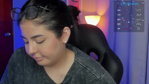 Snapshot of agatha_riccie chatting on May 2026 04:19:02 AM Cat online show from May 2026 04:19:02 AM