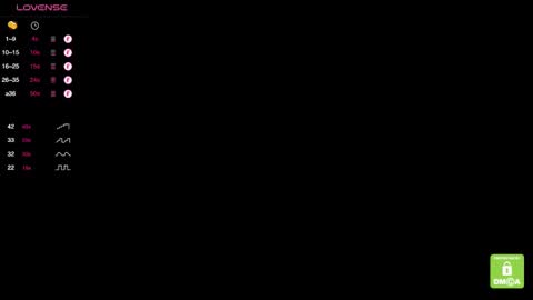 Aiden Erotic online show from January 2025 01:04:02 AM