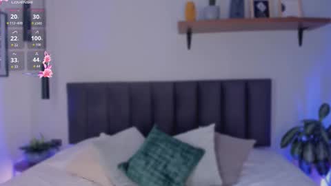 ailanacortes online show from February 2026 12:15:02 PM