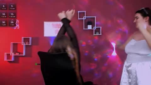 aiva_velvet online show from February 2026 08:40:02 PM