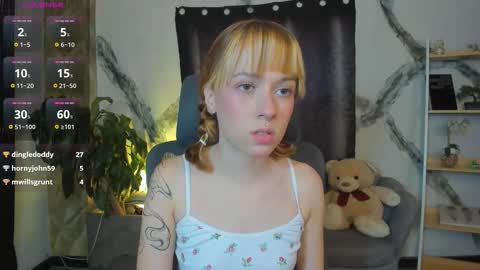 Alaska online show from March 2026 05:40:02 AM