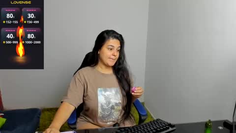 Alaya online show from March 2025 10:35:02 AM