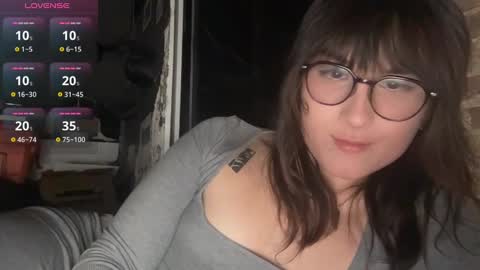 Snapshot of alealacta chatting on October 2025 04:08:02 AM alealacta online show from October 2025 04:08:02 AM