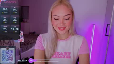 aleksacandy online show from September 2025 03:29:01 AM