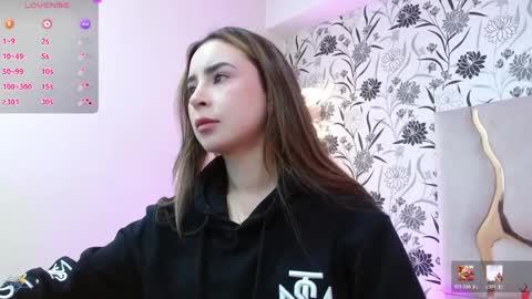 Snapshot of alesia_tay chatting on May 2026 11:40:02 AM alesia_tay online show from May 2026 11:40:02 AM