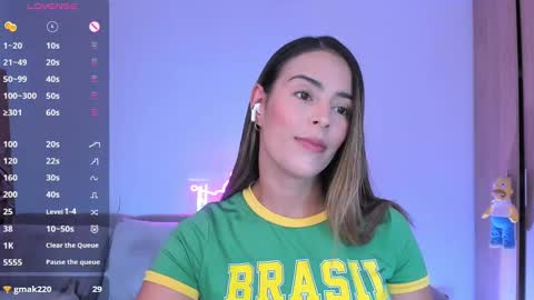 AlessandraMoreli Its my birthday online show from February 2025 08:25:01 PM