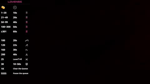 Snapshot of alessandramoreli chatting on February 2026 07:34:02 PM AlessandraMoreli Its my birthday online show from February 2026 07:34:02 PM