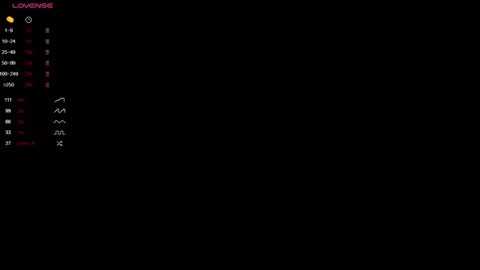 Snapshot of alex_silent chatting on February 2025 02:47:02 AM alex_silent online show from February 2025 02:47:02 AM