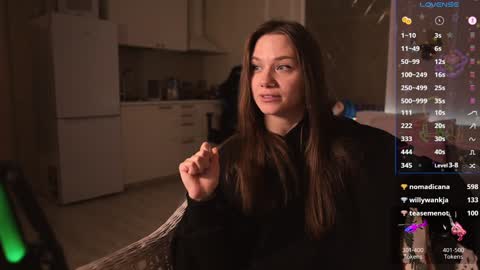 Snapshot of alexa_feels chatting on January 2025 04:54:01 AM Little Duck homie online show from January 2025 04:54:01 AM