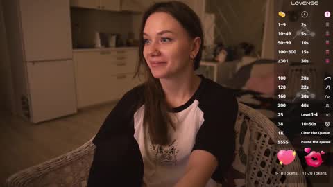 Snapshot of alexa_feels chatting on March 2025 06:00:02 PM Little Duck homie online show from March 2025 06:00:02 PM