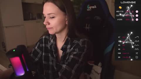 Snapshot of alexa_feels chatting on September 2025 04:11:01 PM Little Duck homie online show from September 2025 04:11:01 PM