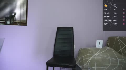 Snapshot of alexandrblatenn chatting on January 2025 04:22:02 AM alexandrblatenn online show from January 2025 04:22:02 AM