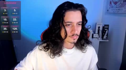 Snapshot of alexfloreszzz chatting on March 2025 10:54:02 AM alexfloreszzz online show from March 2025 10:54:02 AM