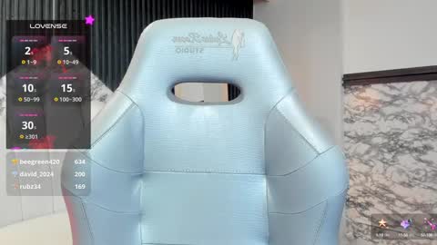 Alexiaa  Online 1430 to 2100 GMT-5 online show from January 2025 09:00:01 AM