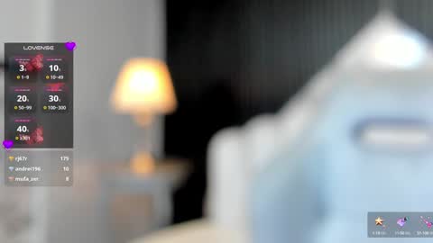 Alexiaa  Online 1430 to 2100 GMT-5 online show from January 2025 06:54:01 AM